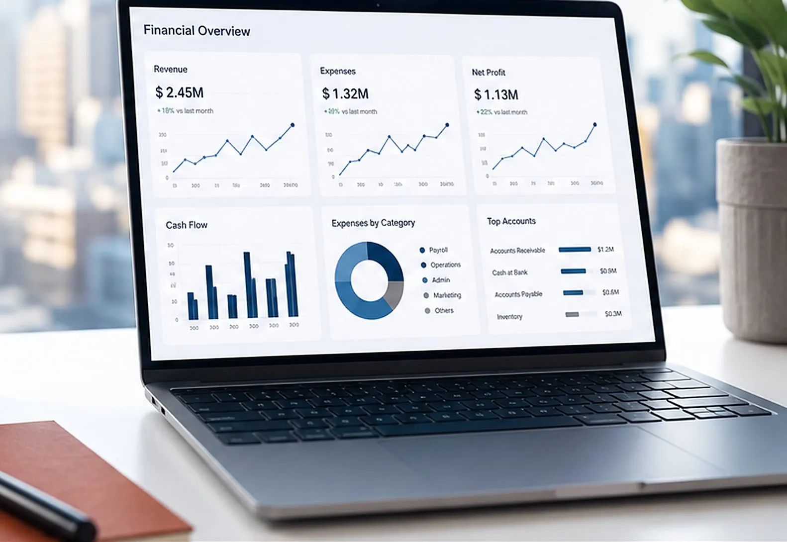 Laptop on a desk showing a financial overview dashboard, with a city skyline in the background